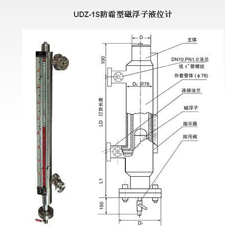 XX-UDZ-30B本安防爆型磁翻板液位計(jì)