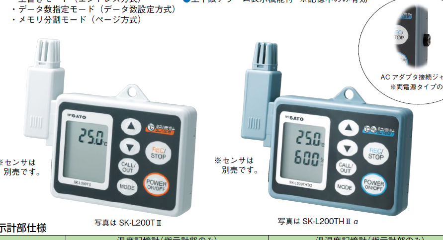 SK-L200TH IIα佐藤SATO溫度計賣的