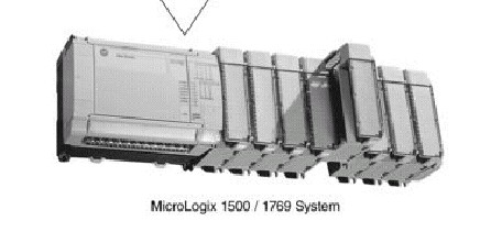 Allen-Bradley(A-B)Micro Logix 1500系列PLC