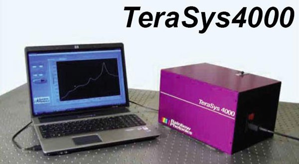 TeraSys4000太赫茲時域光譜儀