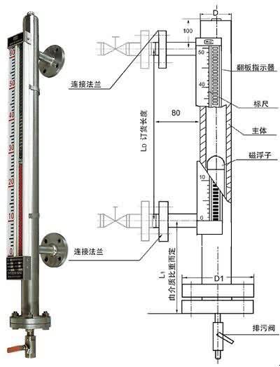 順通牌磁翻板液位計