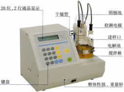 CA-21庫(kù)侖法微量水分測(cè)定儀