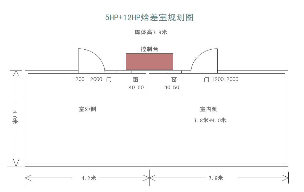 3匹空氣調(diào)節(jié)器焓差試驗(yàn)室