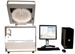 美国navasTGA-1000型多样品煤炭工业分析仪