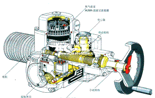 电动执行器