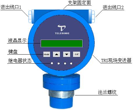 超聲波明渠流量計(jì)