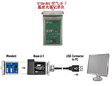 空氣水中水下溫度光強(qiáng)記錄儀水下溫度光照度計(jì)