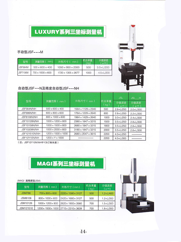 LUSURY系列三坐標測量機 手動型