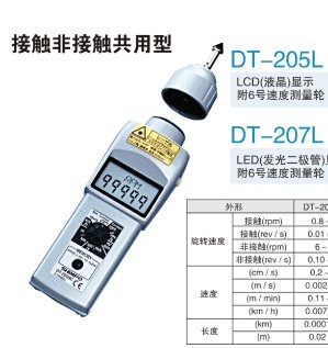 DT205L數顯轉速表日本新寶SHIMPO