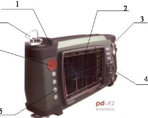 超声波探伤仪PD-F2