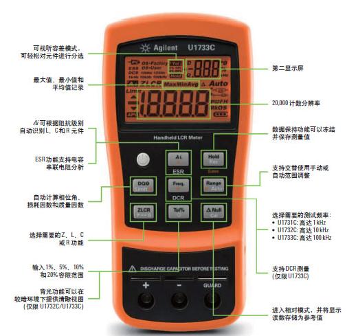 手持式電橋(LCR)美國(guó) 陳小姐 18011799558