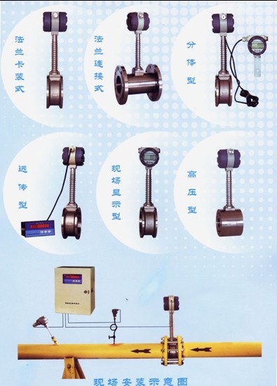 气体流量计价格