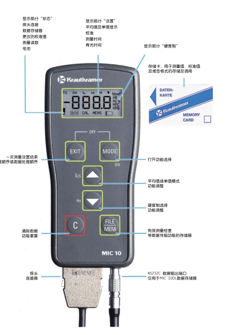 德國(guó) Krautkramer MIC 10硬度計(jì)