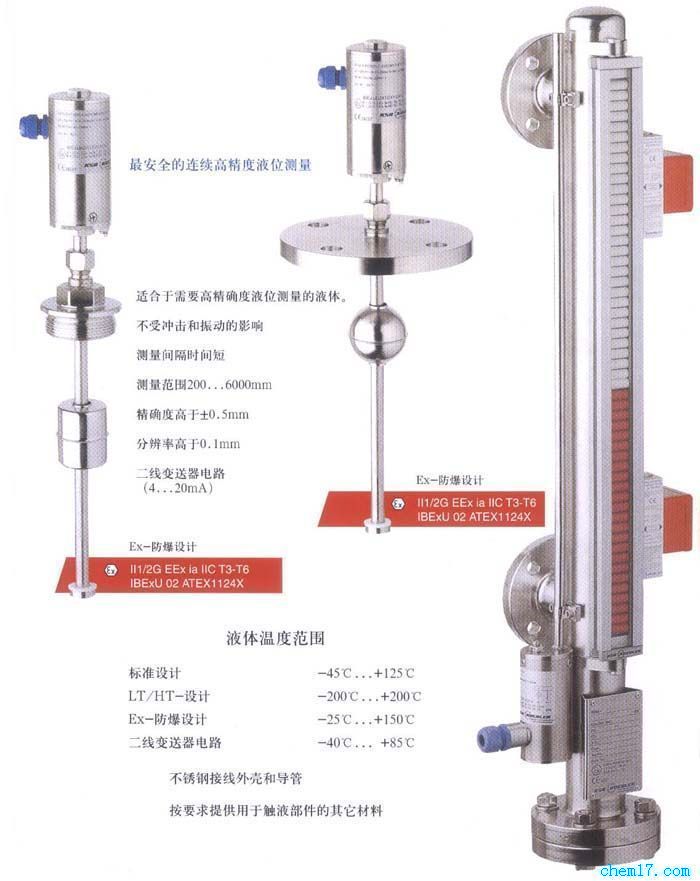 科普乐磁翻板液位计