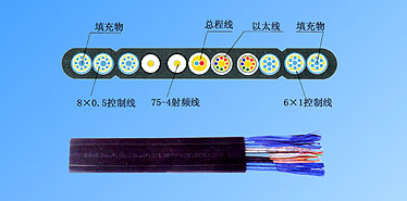 弹性体耐低温探测控制扁平软电缆