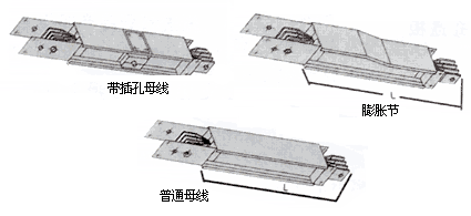 母线槽