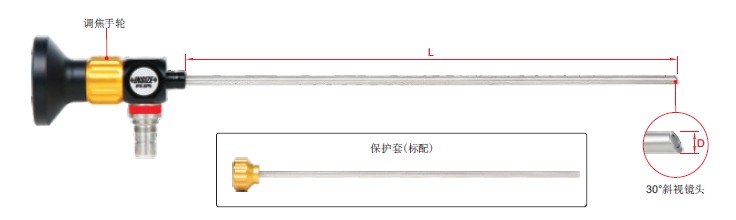 INSIZE英示小管徑斜視硬管內(nèi)窺鏡華南區(qū)代理優(yōu)惠價(jià)