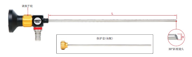 INSIZE英示小管徑斜視硬管內(nèi)窺鏡華南區(qū)代理優(yōu)惠價