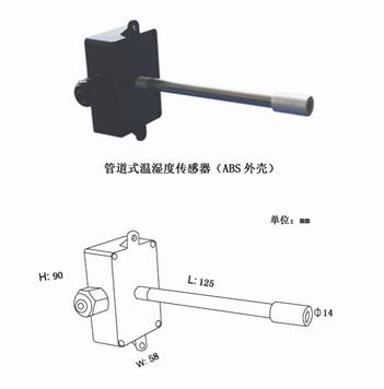 風(fēng)管溫濕度傳感器