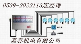 “氯氣泄露檢測(cè)儀”RBK-6000-6氯氣檢測(cè)儀