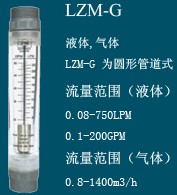 金屬管浮子流量計(jì),面板式氣體流量計(jì)廠家