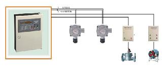 河北省衡水市一氧化氮氣體報警器