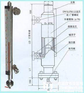 磁浮子液位計(jì)