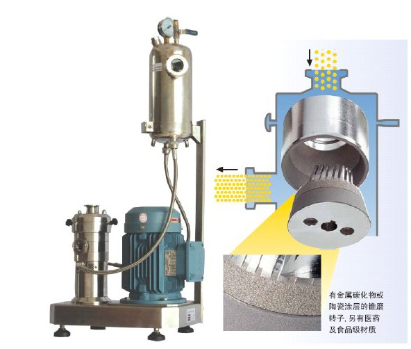 注射液勻漿機