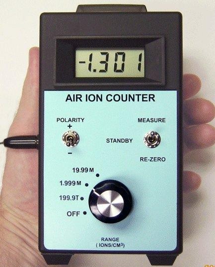 空气负离子检测仪AIC-1000 空气负离子检测仪AIC1000