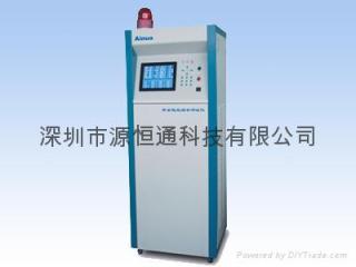 青島艾諾安全性能綜合測試儀AN9651TSJ