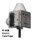 HI-4422电场探头感应器