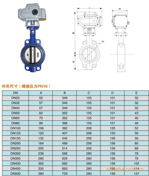 電動對夾蝶閥-電動對夾蝶閥生產(chǎn)廠家