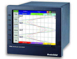 VR-06-4600010146無紙記錄儀,以太網(wǎng)通訊,RS-485,RS-422,RS-232,CF存儲(chǔ)卡