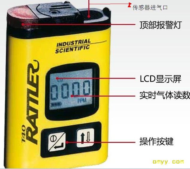 英思科T40硫化氫檢測儀