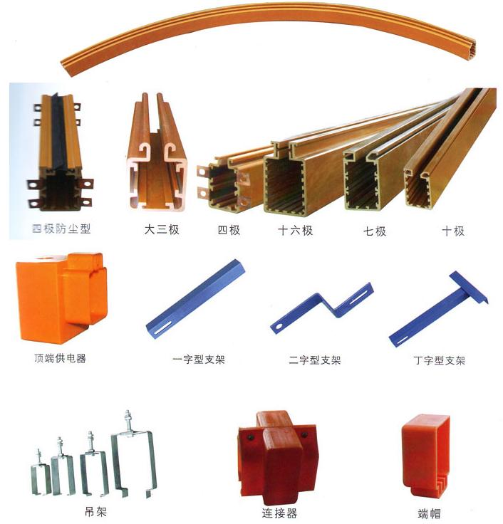 多极滑触线