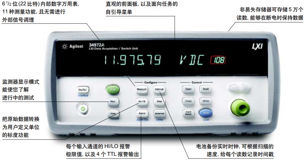 數據采集器Agilent34970AAgilent34972A34970/34972數據采集開關單元