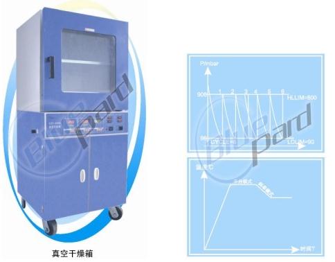 BPZ-6930LC 真空干燥箱真空度数显示并控制 上海一恒