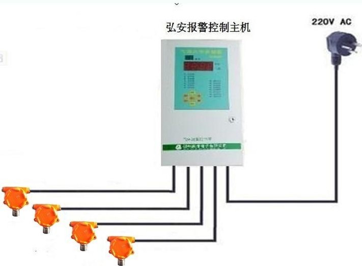 氣體探測(cè)器氣體傳感器氣體檢測(cè)器