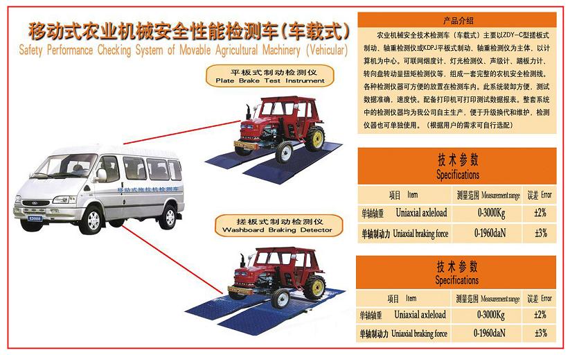 移動式農機安全檢測線
