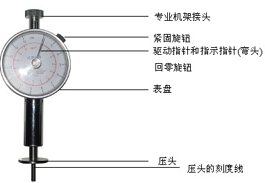 水果硬度計