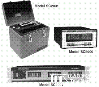 Model SC2000稱重儀表