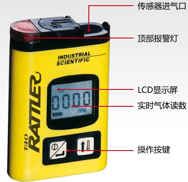 礦用一氧化碳檢測儀T40