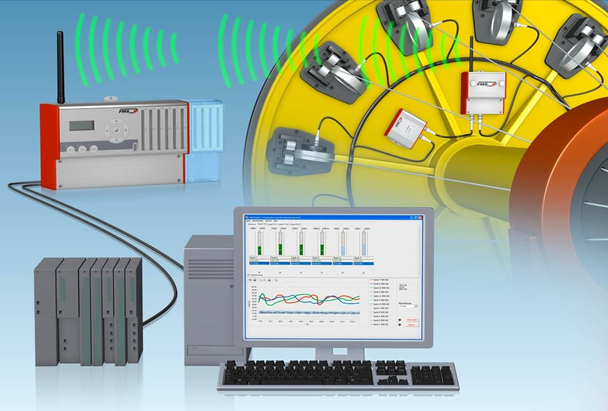 瑞士FMS的RTM張力測量信號無線傳輸控制系統(tǒng)