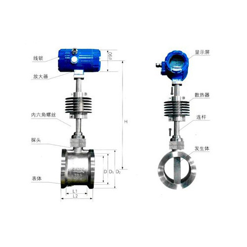 蒸汽流量計(jì)蒸汽流量計(jì)廠家蒸汽流量計(jì)選型