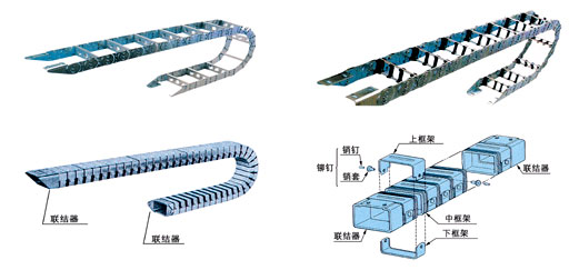 机床拖链