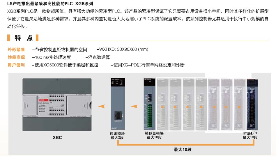 韓國LSis產(chǎn)電XGT系列大型PLC【CPU模塊XGI-CPUU】變頻器伺服電機(jī)接觸器斷路器代理現(xiàn)貨|中文版銷售|選型調(diào)試手冊下載