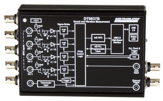 DT9837美國 Data Translation聲音振動USB數(shù)據(jù)采集卡