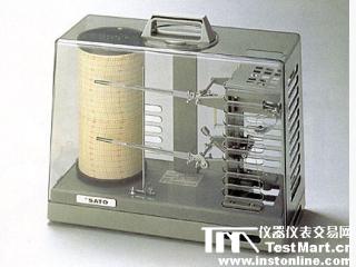 SIGMA II 自記溫濕度記錄儀