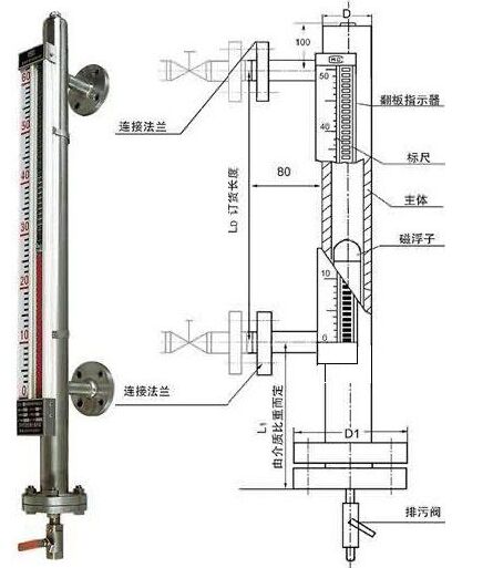 磁翻板液位計(jì)廠家