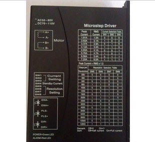 SIEMENS西門子步進電機